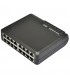 Netcore NS116 100MBPS 16 Lans Network Switches 124 mm(L) * 141mm(W) * 44.5mm (H)  